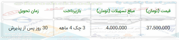 پراید131